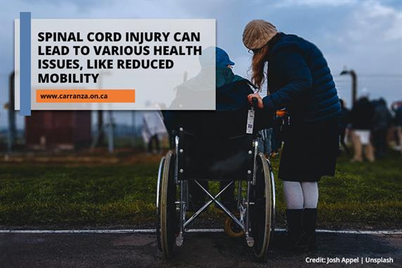 Spinal-cord-injury-can-lead-to-various-health-issues,-like-reduced-mobility Spinal-cord-injury-can-lead-to-various-health-issues,-like-reduced-mobility